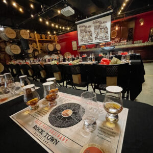 15th Anniversary Masterclass